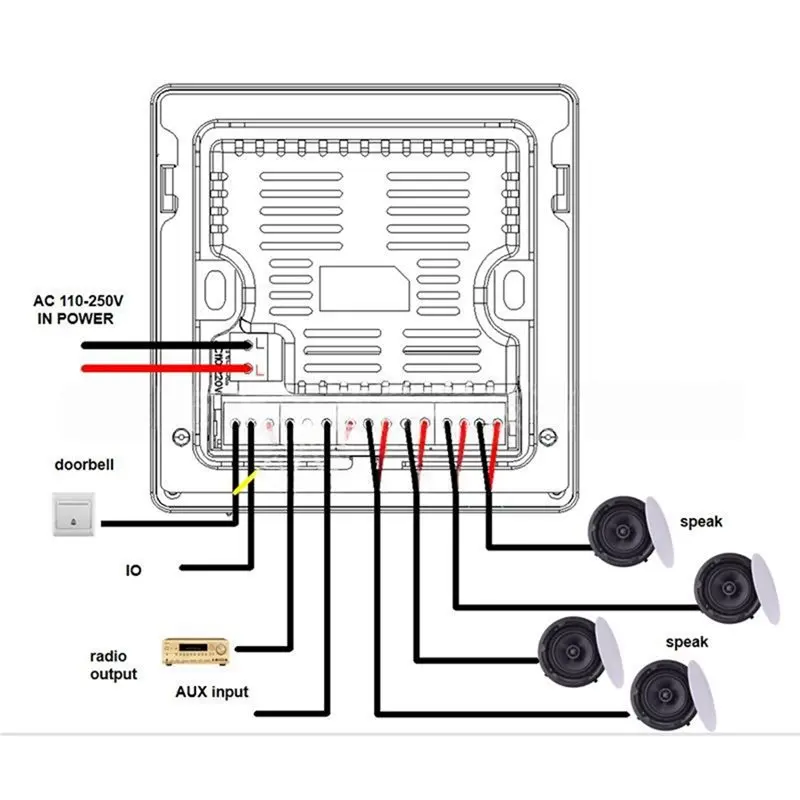 A13E-Home Theater Amplifier 2.8 Inch Wall Mounted Bluetooth Mini Audio Amplifier Amplificador HIFI Background Music Player