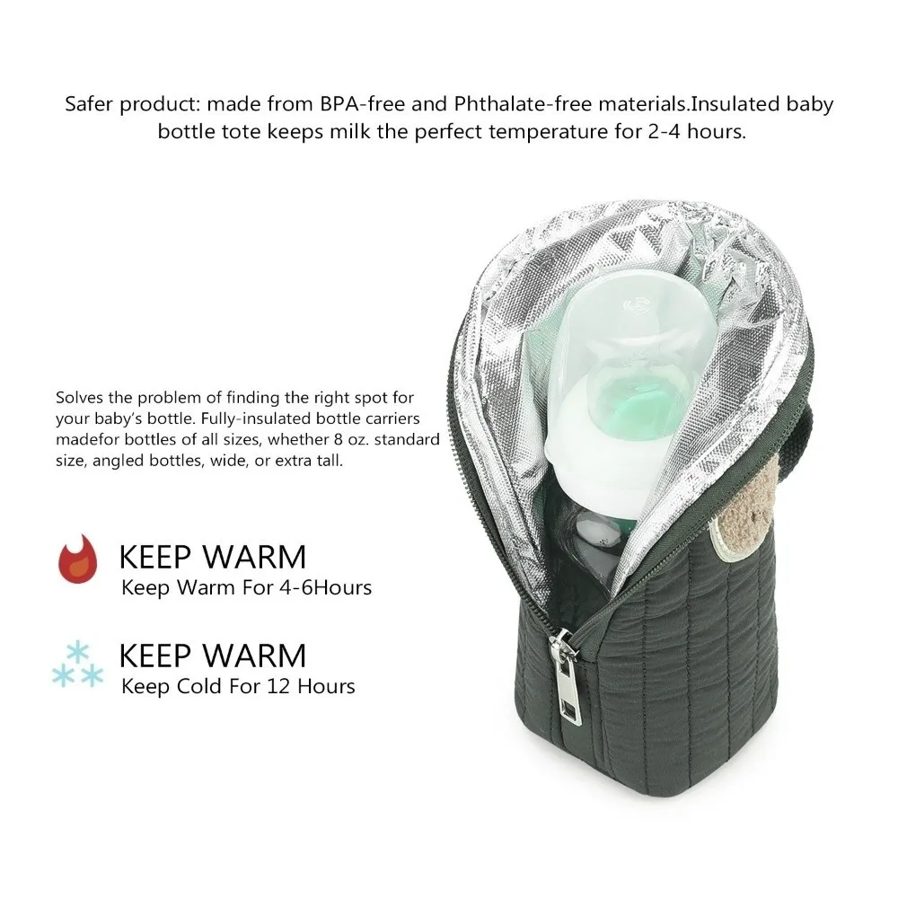 

Portable Design Bear Thermal Bottle Bag Aluminum Foil Insulation Aluminum Foil Breastmilk Cooler Bag With Handle Cute Bear