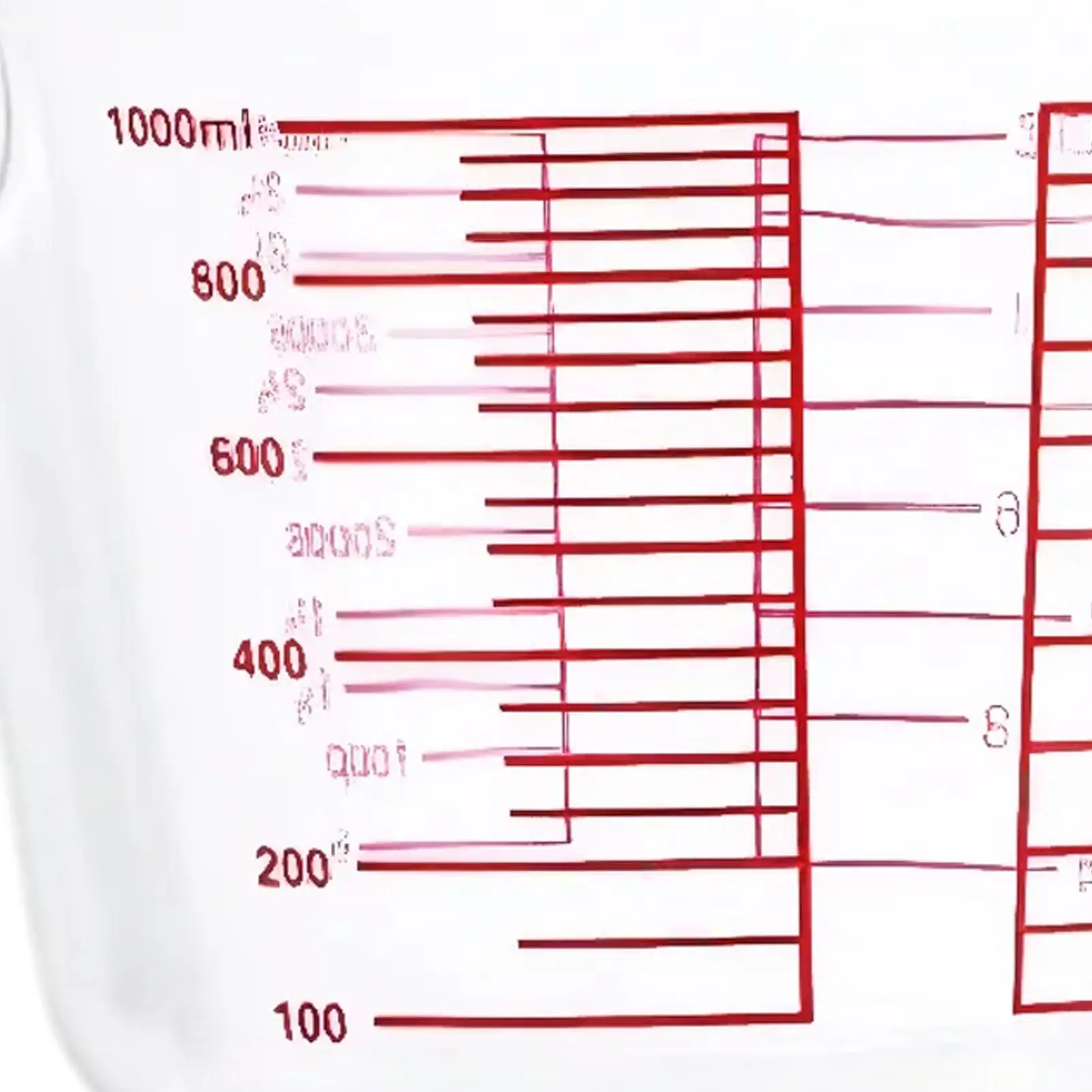 Liquid Measuring Cup Glass Metric-imperial Measurement Jug Tool Household Measuring Cup For Kitchen Baking Cooking Home