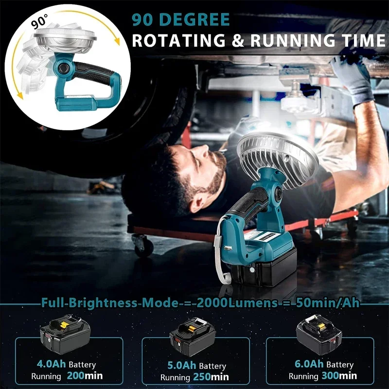 LED Work Light Outdoor Lighting For Makita/Milwaukee/Dewalt/Bosch/Black&Decker/Craftsman/Ryobi 14.4V-20V Battery USB Flashlight
