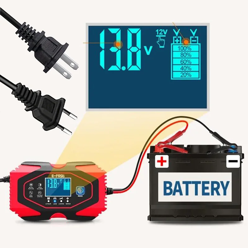 

Умная быстрая зарядка 12 В 24 В Автомобильное зарядное устройство Импульсный ремонт для геля AGM Литиевый LiFePo4 Мокрая свинцово-кислотная батарея 7-ступенчатая зарядка