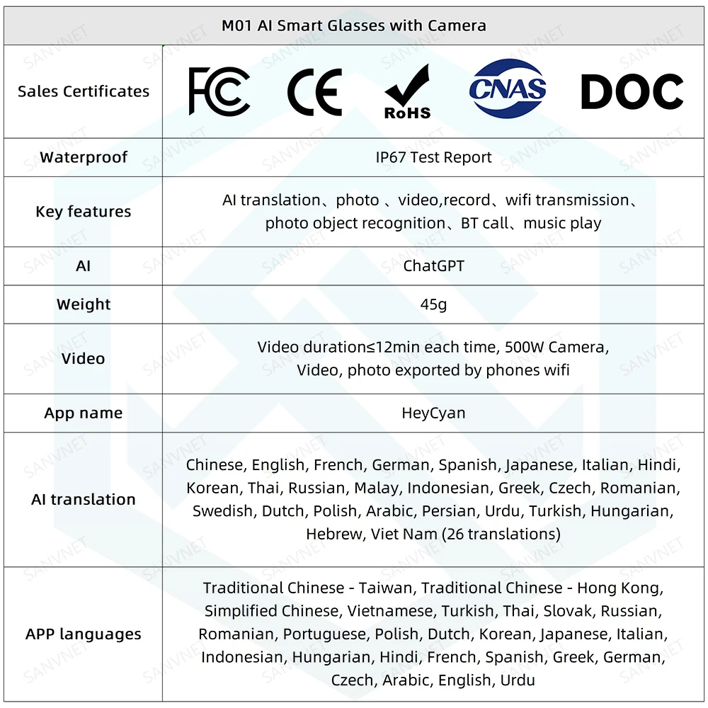 2025 M01 AI كاميرا ترجمة نظارات ذكية مع كاميرا 5MP 2K مضادة للاهتزاز WIFI Chatgpt تسجيل الفيديو سماعة رأس ذكية يمكن ارتداؤها