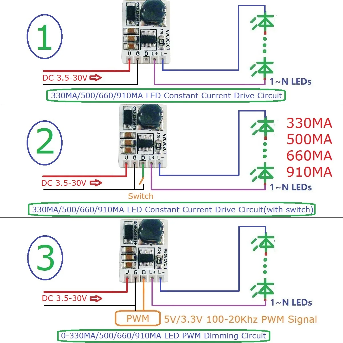 High Performance 20W DC LED Driver Module with PWM and ON/OFF Control, 330/500/660/910MA  Constant Current