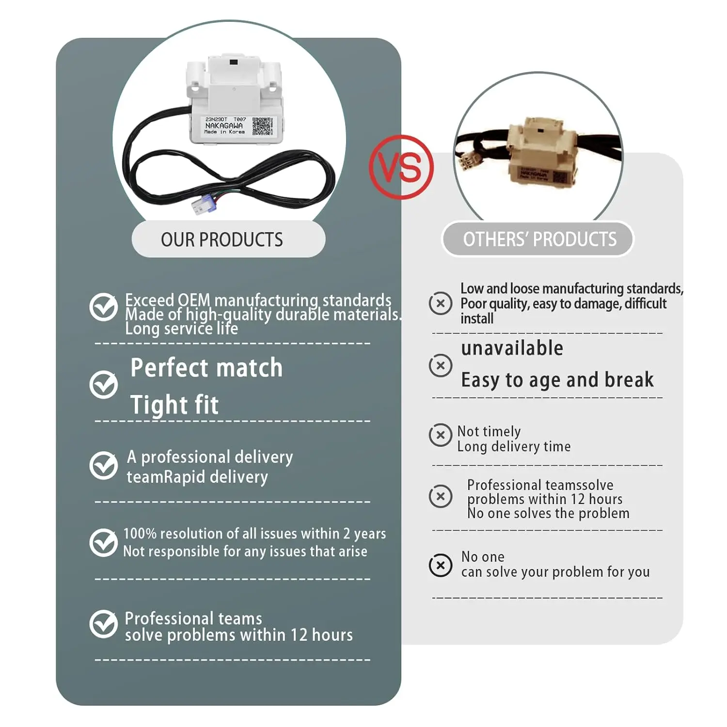 2024 Upgrade DC34-00025G Switch Door Lock Replace AP6884125 PS12720530 EAP12720530 Compatible with Samsung WA50R5200AW/US