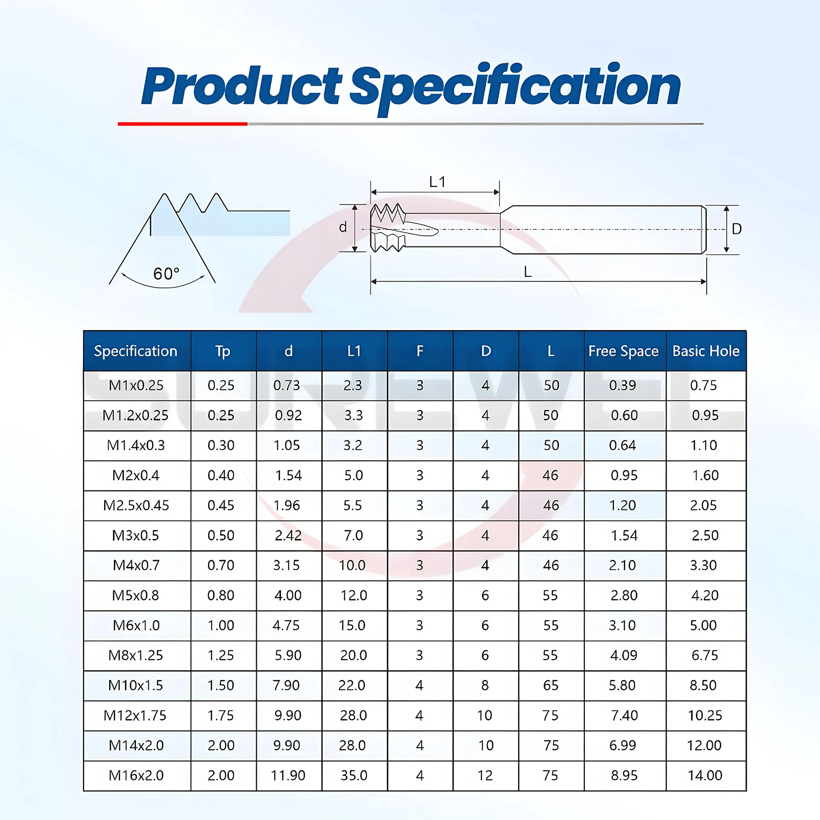 SUREWEL OSG coating Solid Carbide HRC70 tungsten Universal Tridentate thread milling end mills M3 M4 M5 M6 M8 M10 CNC Machine