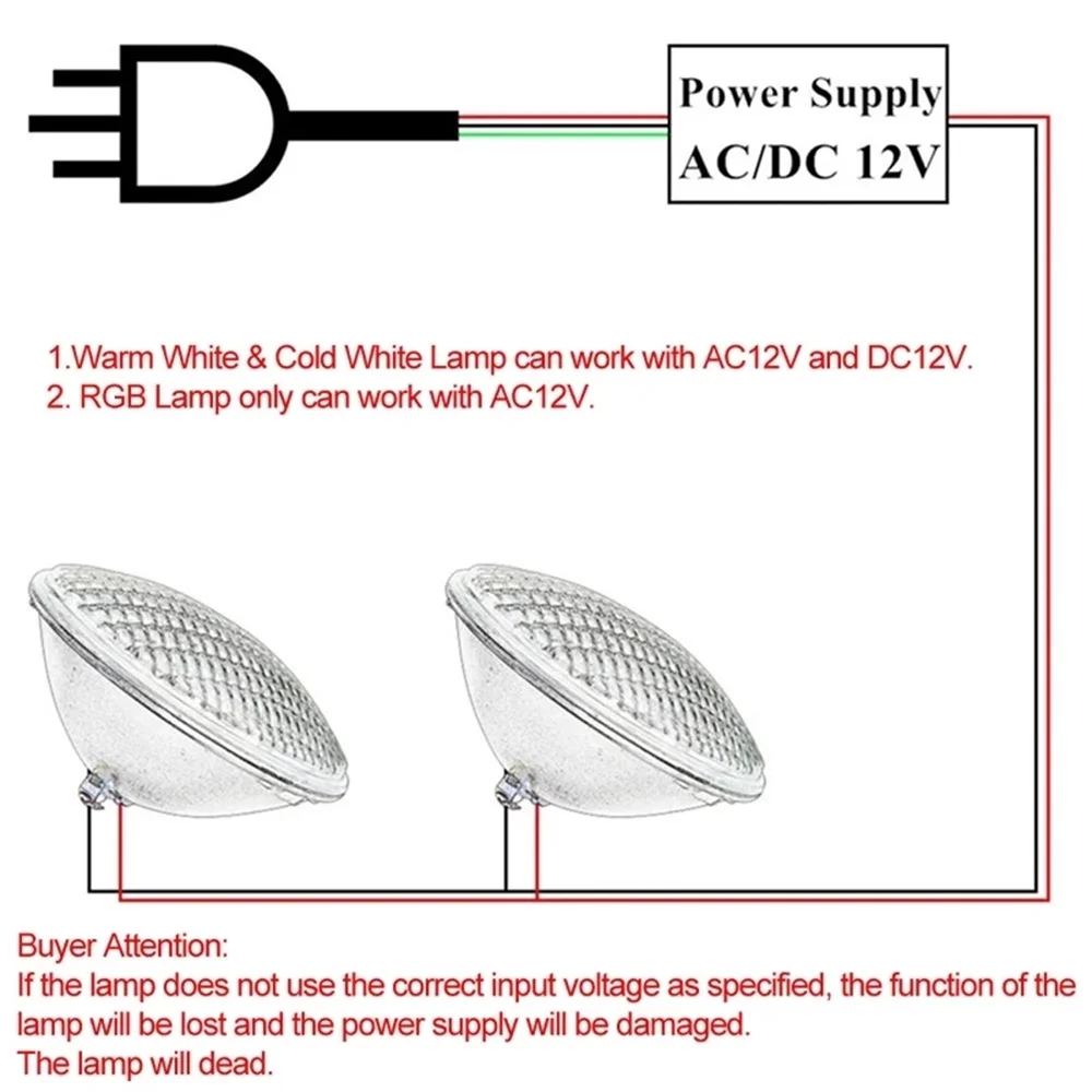 LED Underwater Lights 15W 18W 24W Fountain Waterproof IP68 24V Pond Light Outdoor SpotLight PAR36 10W RGB LED Swimming Pool Lamp
