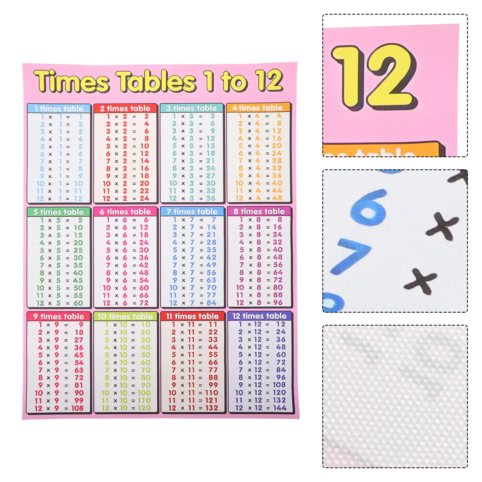 Multiplication Poster 1-12 Times Table Large for Classroom Preschool Kids Learning Tool Math Poster Wall Chart