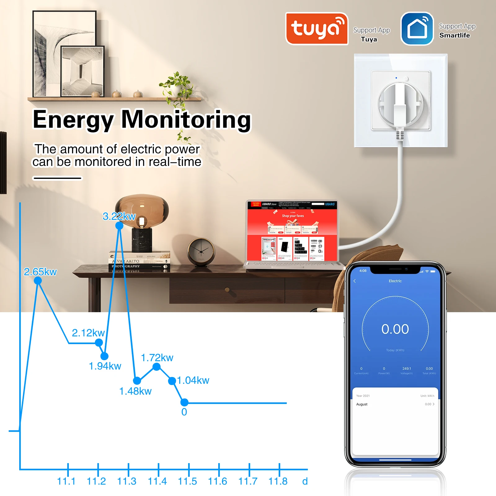 أوبارو-مقبس حائط ذكي واي فاي ، منفذ لوحة كريستالية ، شاشة طاقة USB من النوع C ، وظيفة التحكم في التوقيت الصوتي ، منزل جوجل اليكسا