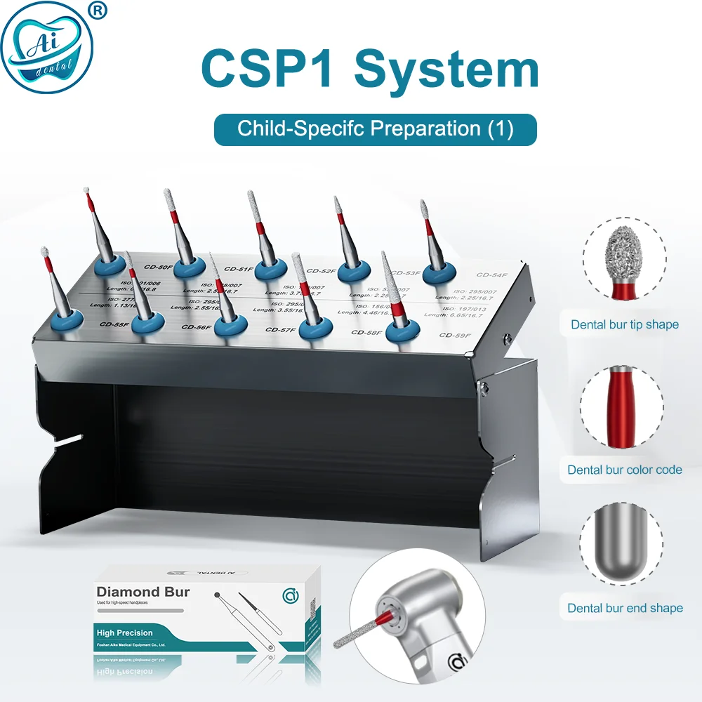 

Стоматологический алмазный бор CSP1 для детей, для высокоскоростных наконечников, полировочный, диаметр 1.6мм, 16.2-16.7мм, инструмент для стоматологов