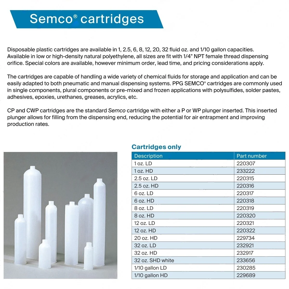 إكسسوارات وخراطيش PPG ، من من من شباك ، من من من شباك الطلقات