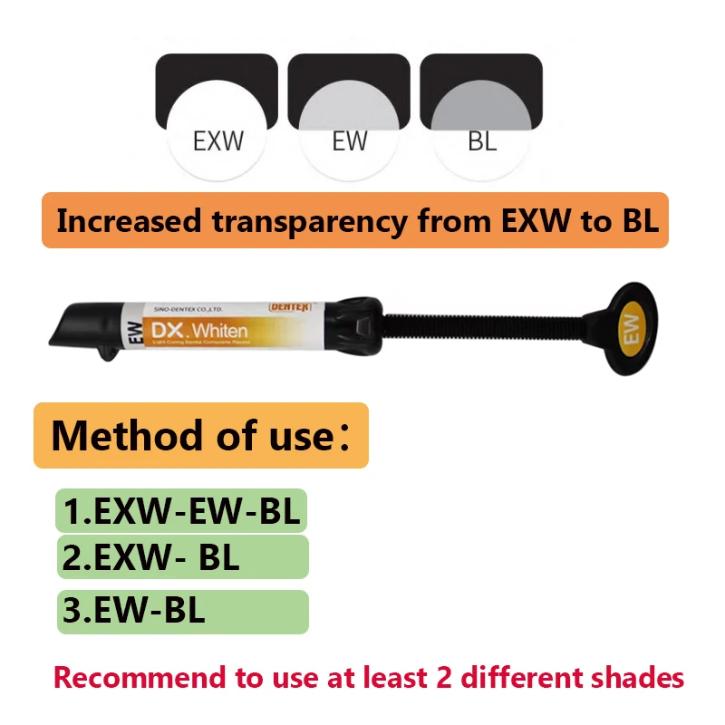 Enamel Light Curing Dental Composite Resins Nano Hybrid Light Cure Universal Enamel EW EXW BL Shade Whitening Veneer Materials