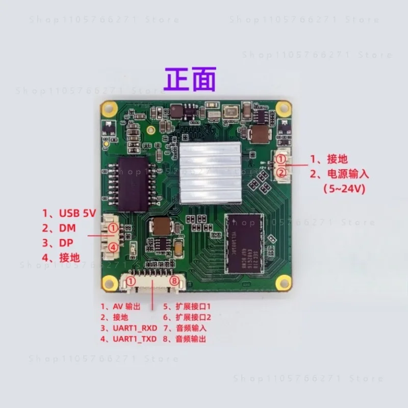 Mini AV CVBS AHD Anti-Interlaced Analog SD HD Network Encoder Supports UDP RTSP ONVIF Protocol for Surveillance Systems
