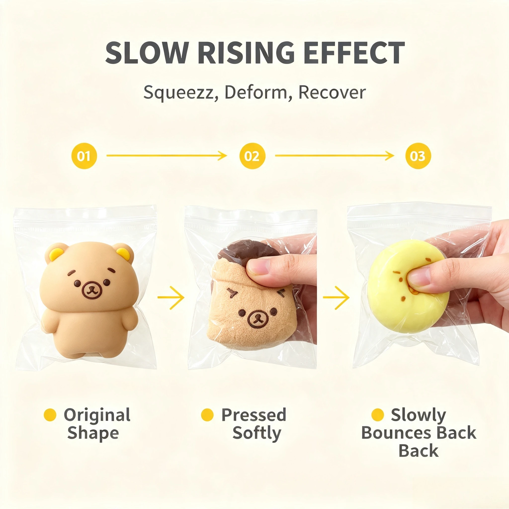 Novelty Kawaii Rilakkuma Food Shaped Squishy Fidget Toys Slow Rising Soft Squeeze Stress Relief Desktop Decor Gift