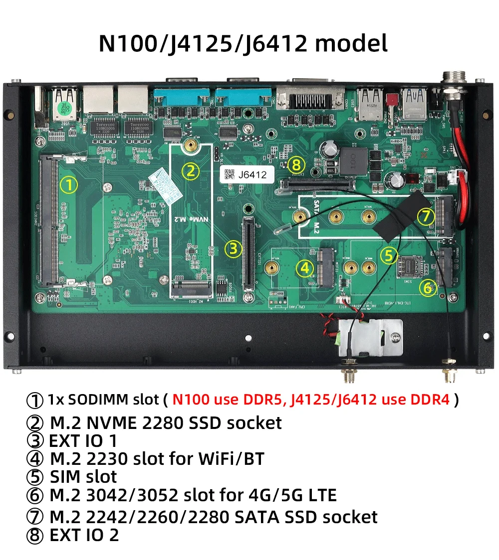 Mini PC Industrial sin ventilador, Intel N100 i7-1165G7 DDR4 M.2 NVMe 2x COM RS232/485 2x Ethernet WiFi 4G/5G LTE GPIO 4xRS232 DC9V-36V