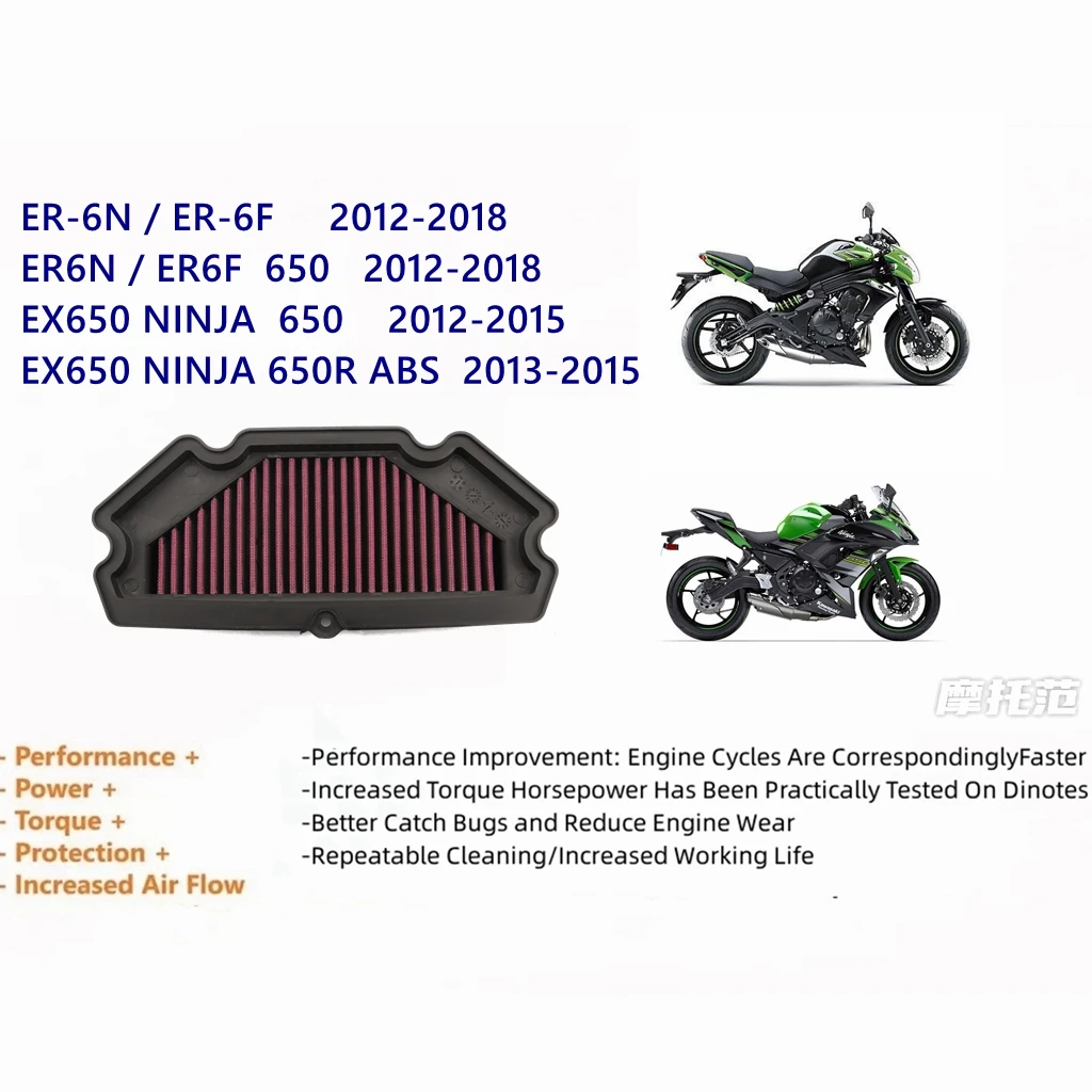 

Motorcycle Air Filter For Kawasaki Ninja650 Ninja 650 ER6N ER6F ER 6N 6F 2012 2013 2014 2015 2016 2017 2018