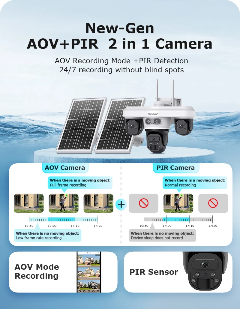 INQMEGA 4G Outdoor Solar Camera AOV Permanent Power 15MP PTZ Wireless Security Camera 7/24 Tracking Record 3-Screen IP66