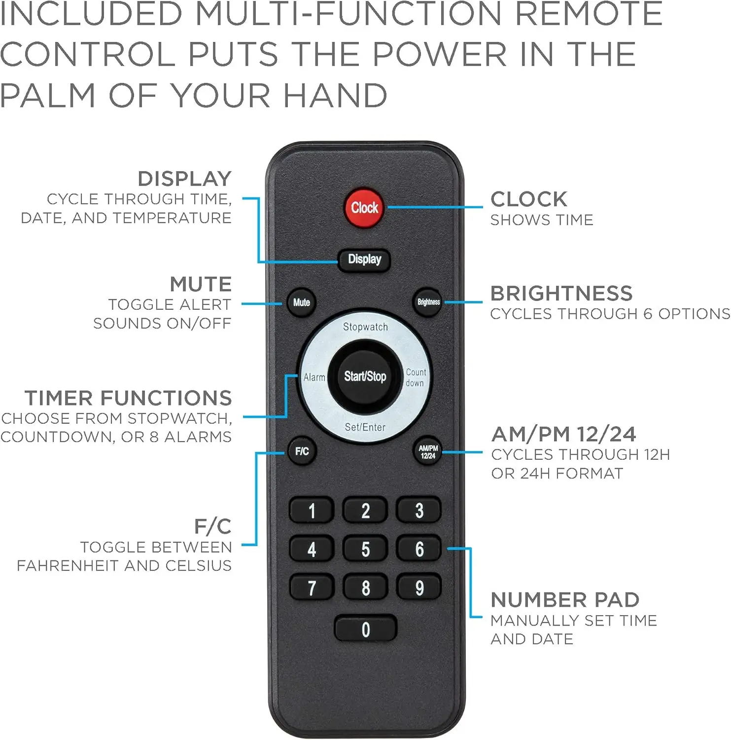 ساعة LED رقمية كبيرة الحجم مقاس 36 بوصة |   ساعة رقمية كبيرة مع شاشة عرض متعددة الوظائف – ساعة توقيت، مؤقت، منبه، درجة الحرارة والتاريخ
