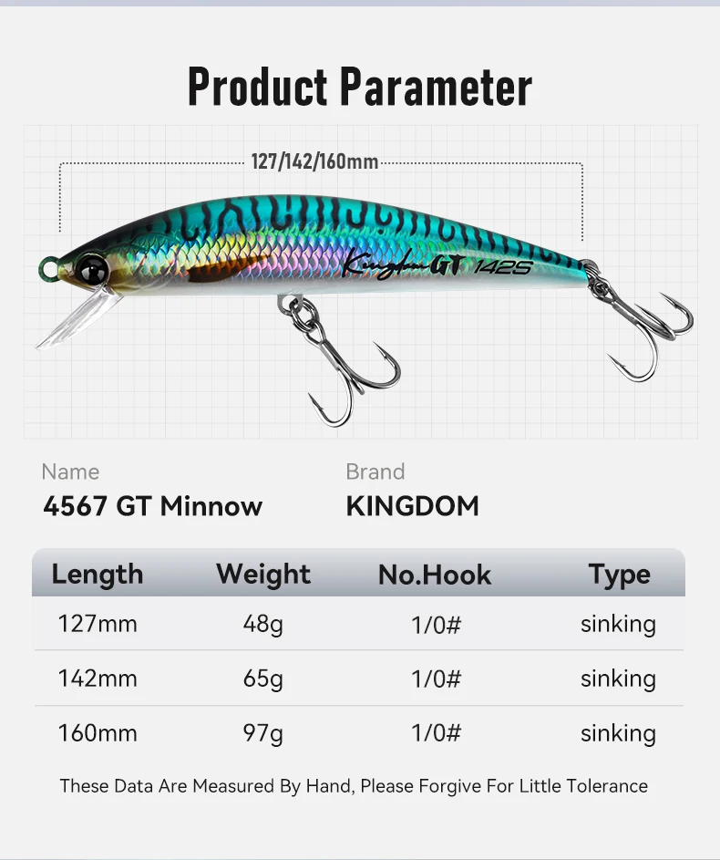 Kingdom Salzwasser-Sinkköder 48g 65g 97g Weitwurf-Minnow-Köder für Wolfsbarsch und Thunfisch, Künstlicher Hartköder, Trolling-Jerkbait, Angelköder – Detail 7