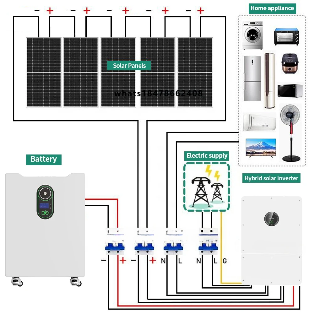 Hybrid On-Grid 5kw to 25kw Photovoltaic Solar Power Panels Complete Energy System Kit with  Controller for Home Use