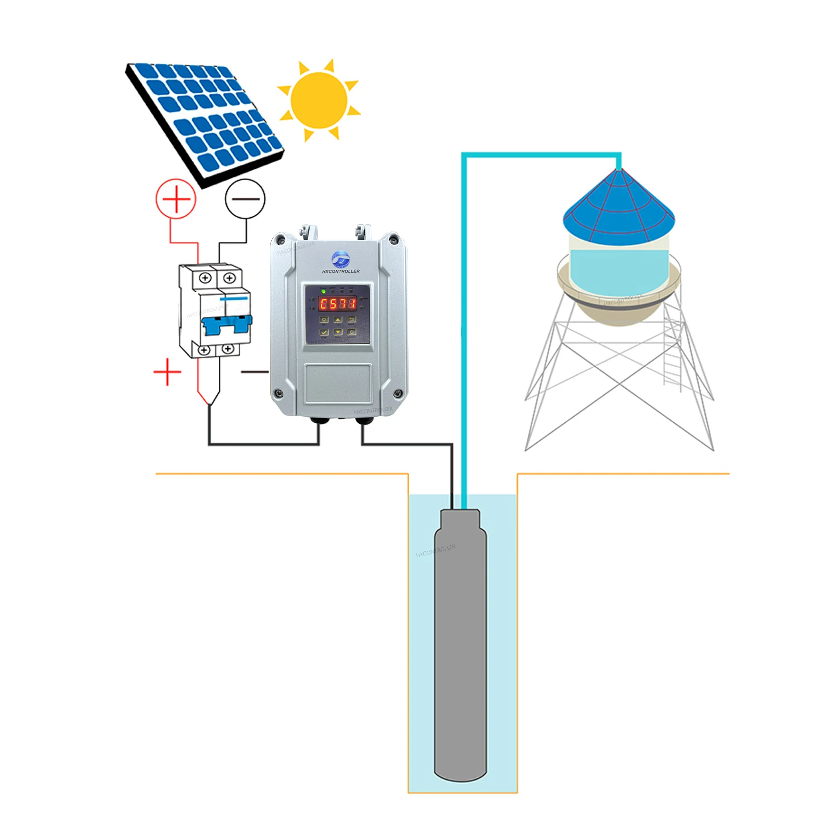 Imagem -02 - Solar Water Pump Mppt Controller pv Water Pump Controller para 48v 72v 96v Submersível Deep Well Swim Pump 450w 900w 1400w 1800w