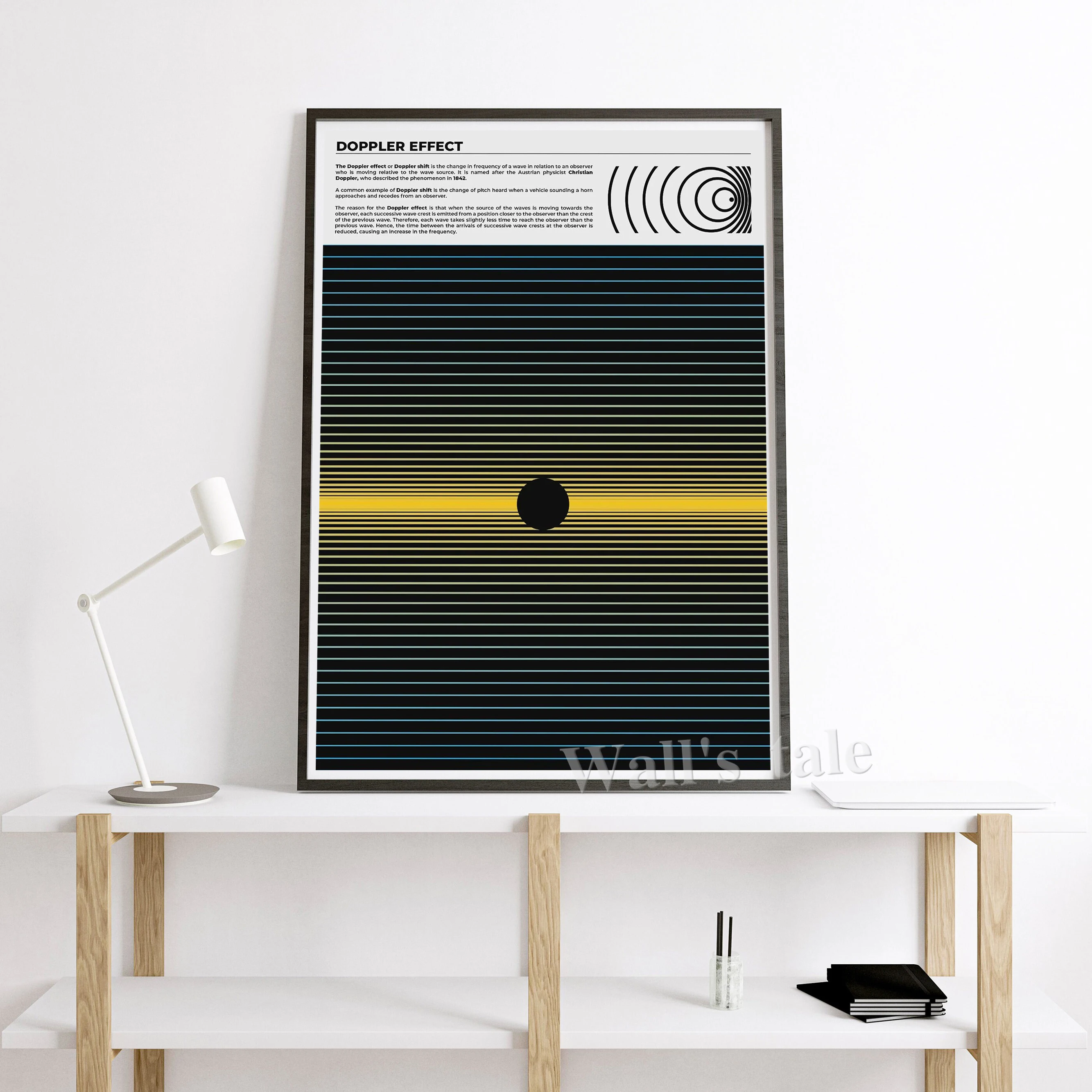 الفيزياء النظرية طباعة نظرية العلوم جدار الفن قماش طباعة النظرية العامة للنسبية المشارك الفيزياء هدية مختبر جدار ديكور #6