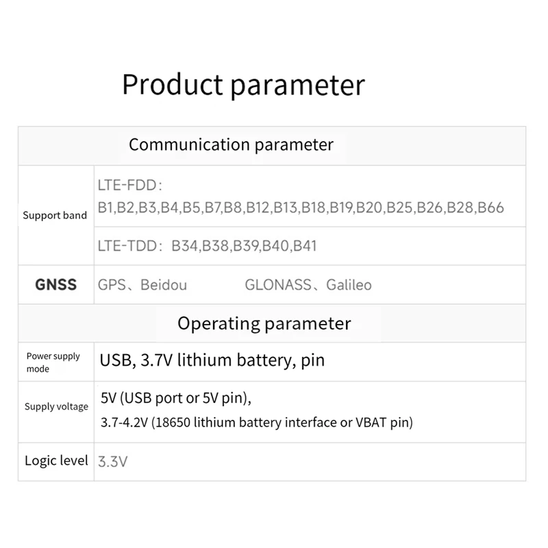 ESP32-S3 SIM7670G 4G Development Board Blue Board PCB Supports 4G LTE Cat-1 Wifi Bluetooth GNSS Positioning Development Board