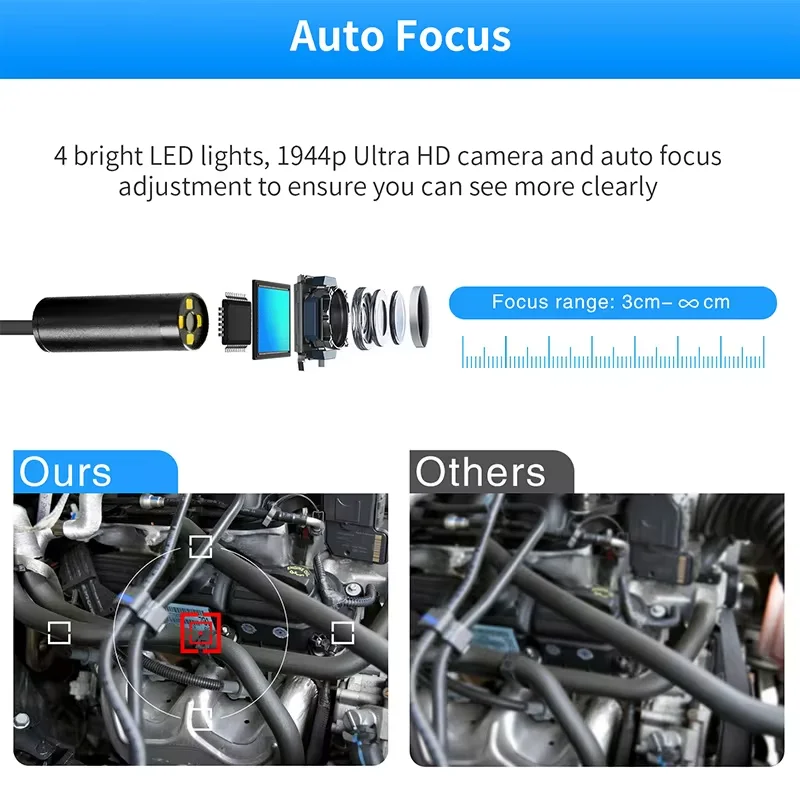 Auto Focus HD1944P Endoscope for Cars  5MP Mini Sewer Inspection Camera 12mm 3 in 1 Usb Borescope Android PC 1/2/3.5/5/0m