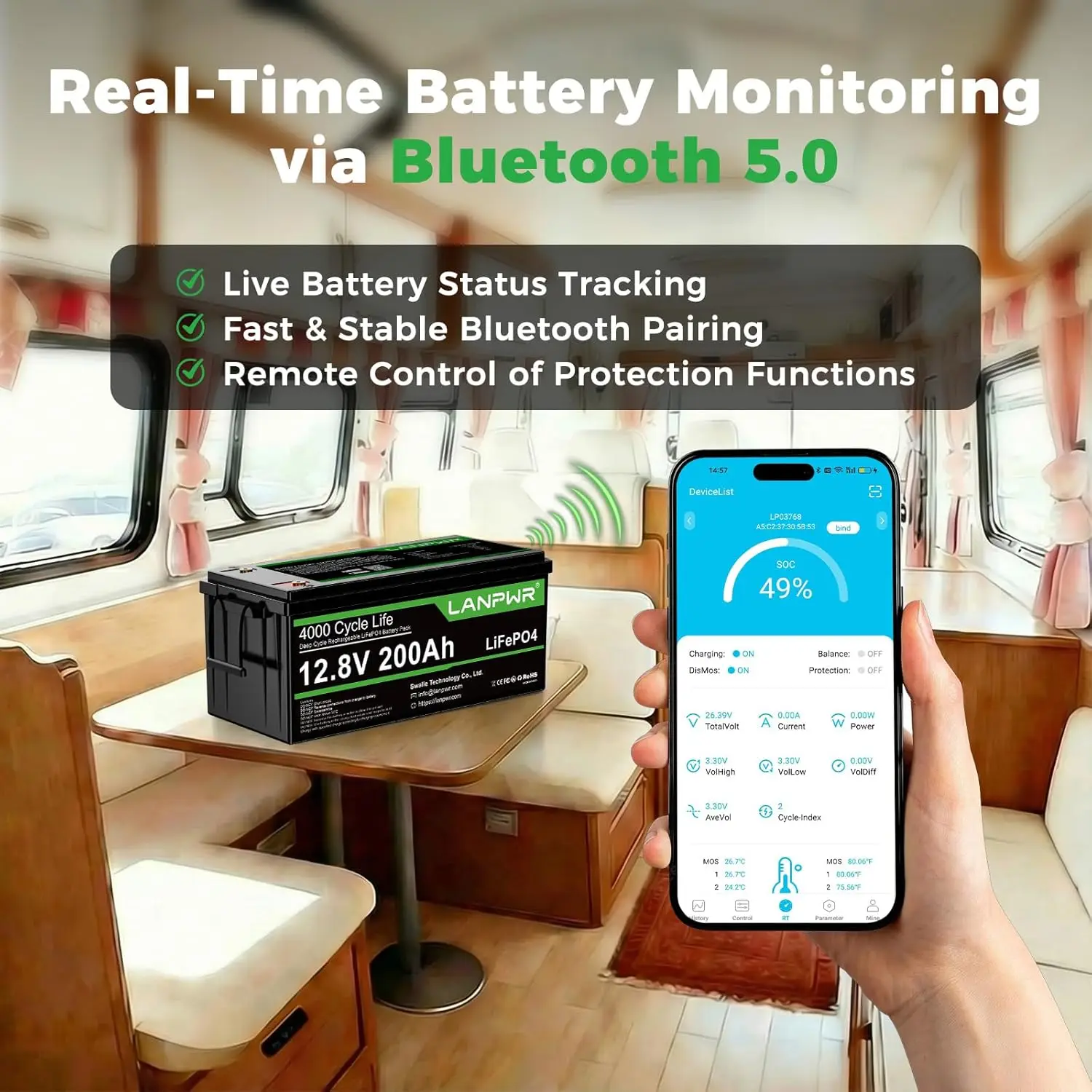 12V 200Ah Bluetooth LiFePO4 Battery with A-Grade Cells, Deep Cycle Lithium Battery with 200A Smart BMS, Low-Temp, Customized