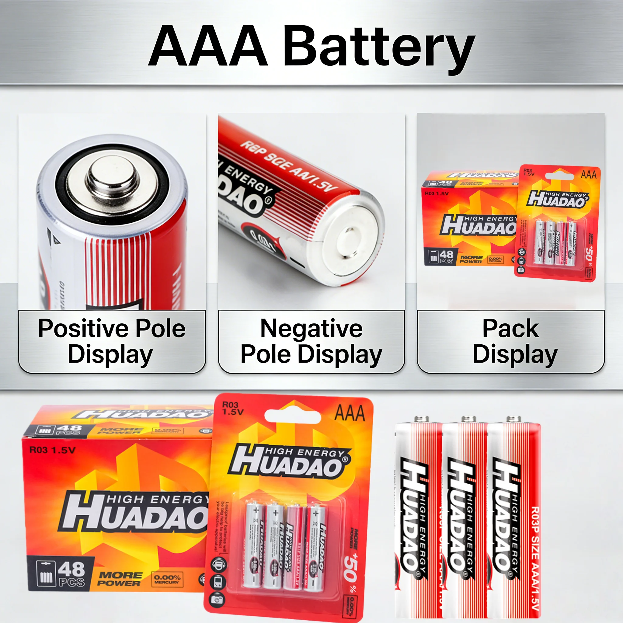 Long Lasting Power 1.5V AAA R03 Zinc Disposable Batteries for Remote Control Mouse Calculator LED Lights Electric Toys