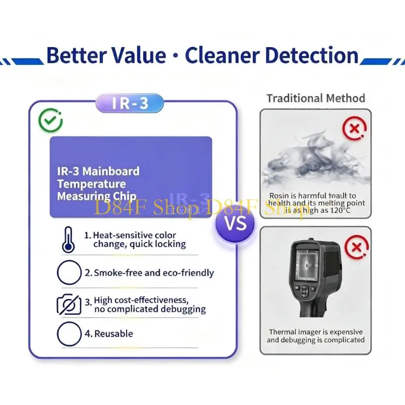 D84F Flexible Silicone Motherboards Short-Circuit Diagnostic Sheet, IR-3 Temperature Detections Aid for Finding Heat-Producing