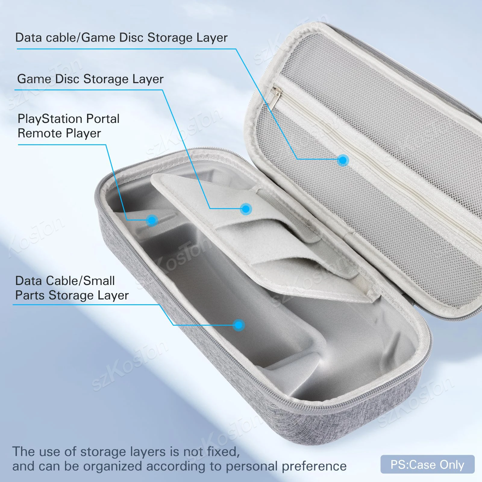 حقيبة حمل صلبة من مادة EVA حقيبة تخزين محمولة مع واقي شاشة لوحدة تحكم ألعاب بلاي ستيشن لملحقات بوابة PS
