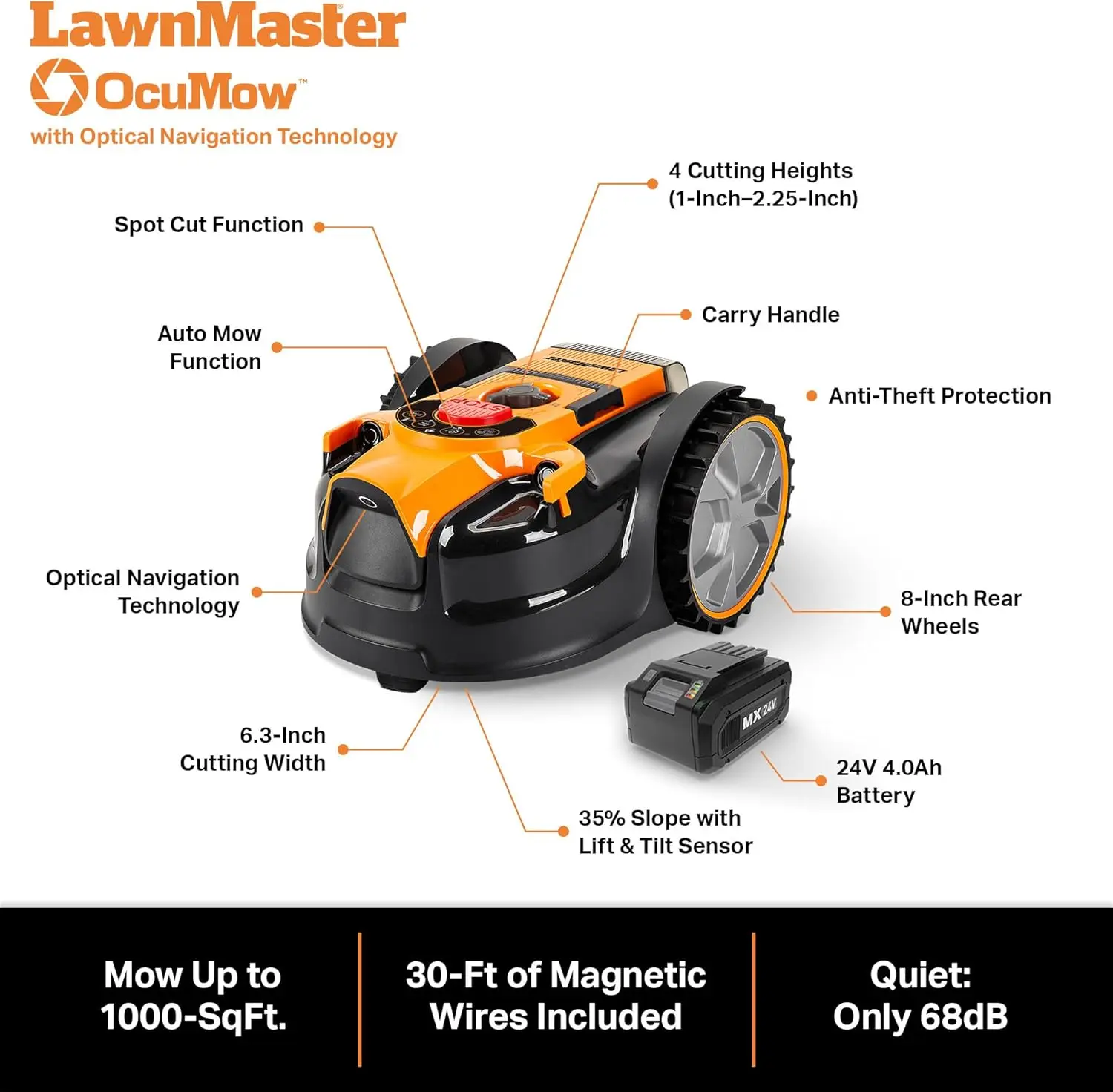 LawnMaster OcuMow ™   Робот-газонокосилка по периметру, беспроводной робот для небольших ярдов до 1000 квадратных футов, оптическая навигация