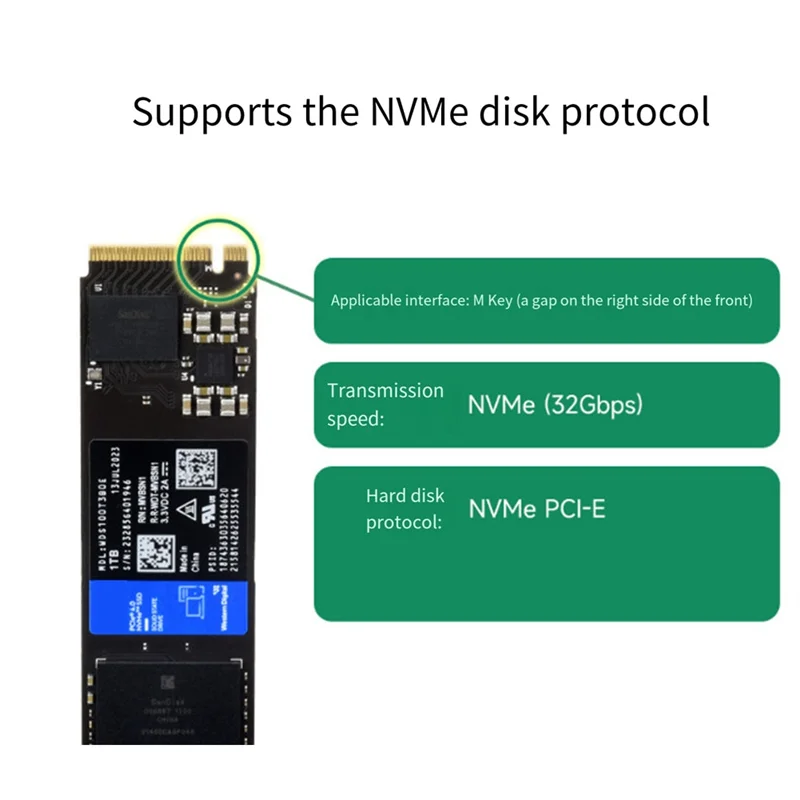 Плата расширения для Raspberry Pi CM4 Pcie To M.2 Nvme SSD HAT для вычислительного модуля Raspberry Pi, материнская плата серии 4