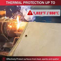 Fire Retardant Blanket Heavy Duty Fireproof Blanket Fire Safety Tool With Sturdy Metal Loop For Using As Grill Insulation