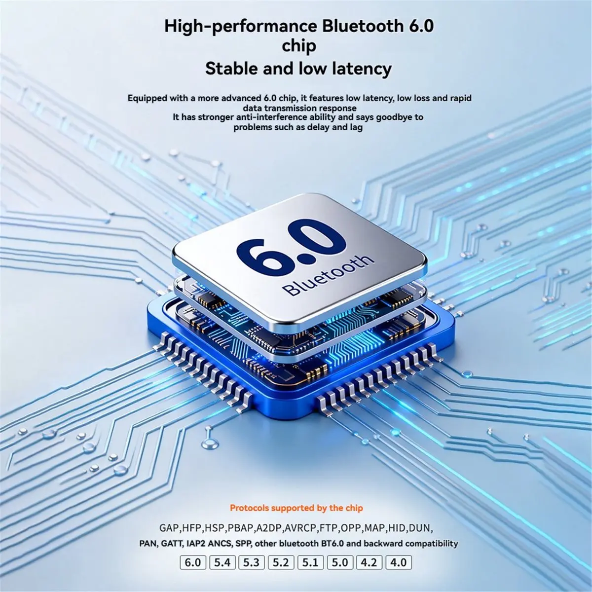 

[VALUE PACK]Wireless Bluetooth 6.0 Adapter USB Computer Wireless Receiver Audio Adapter Driver-Free 20M Stable Transmission