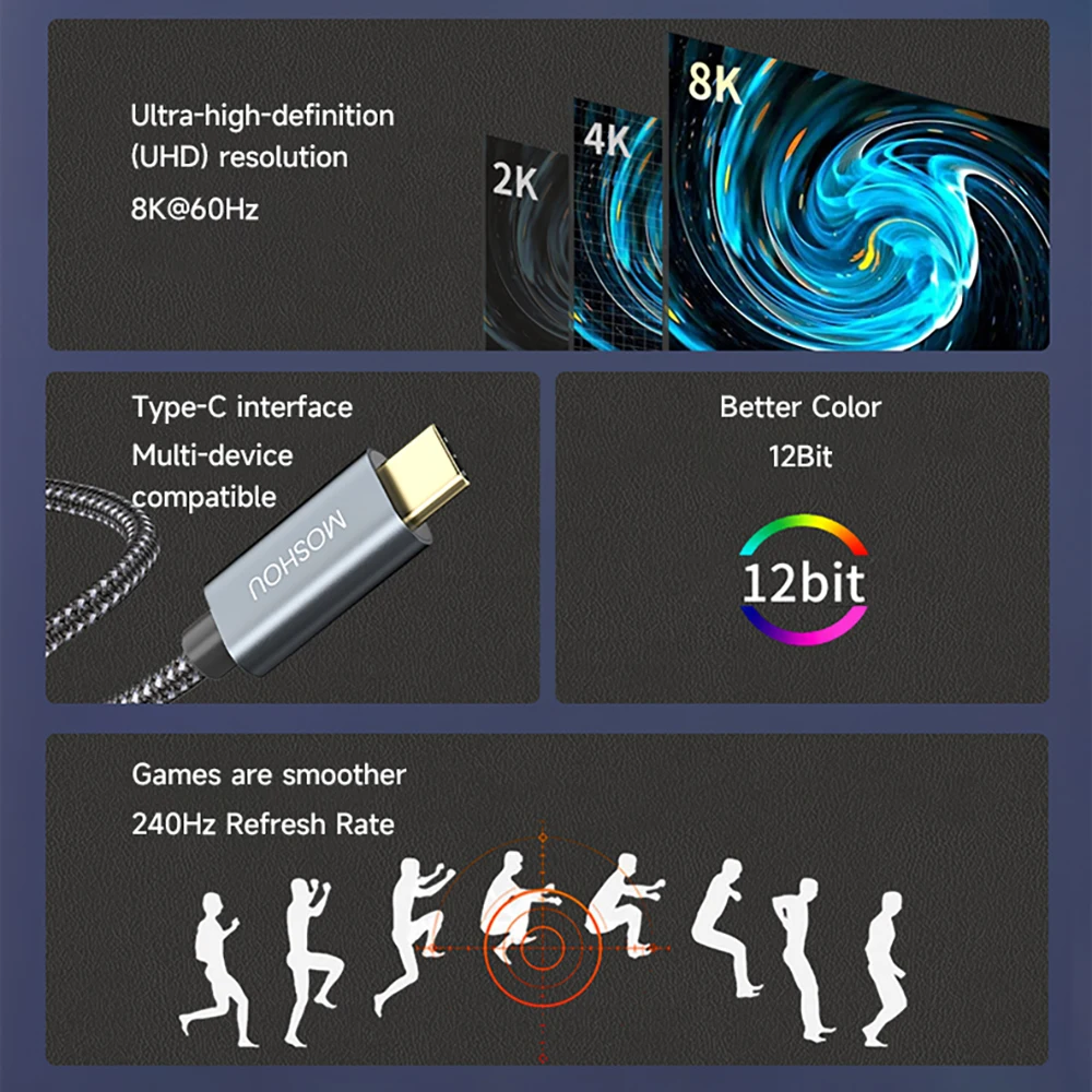 USB C to HDMI 케이블 8K 타입 C to HDMI 2.1 케이블 8K 60Hz 4K 120Hz 48Gbps, MacBook Pro Air iPad Pro Air Galaxy S22 Ultra S21 +