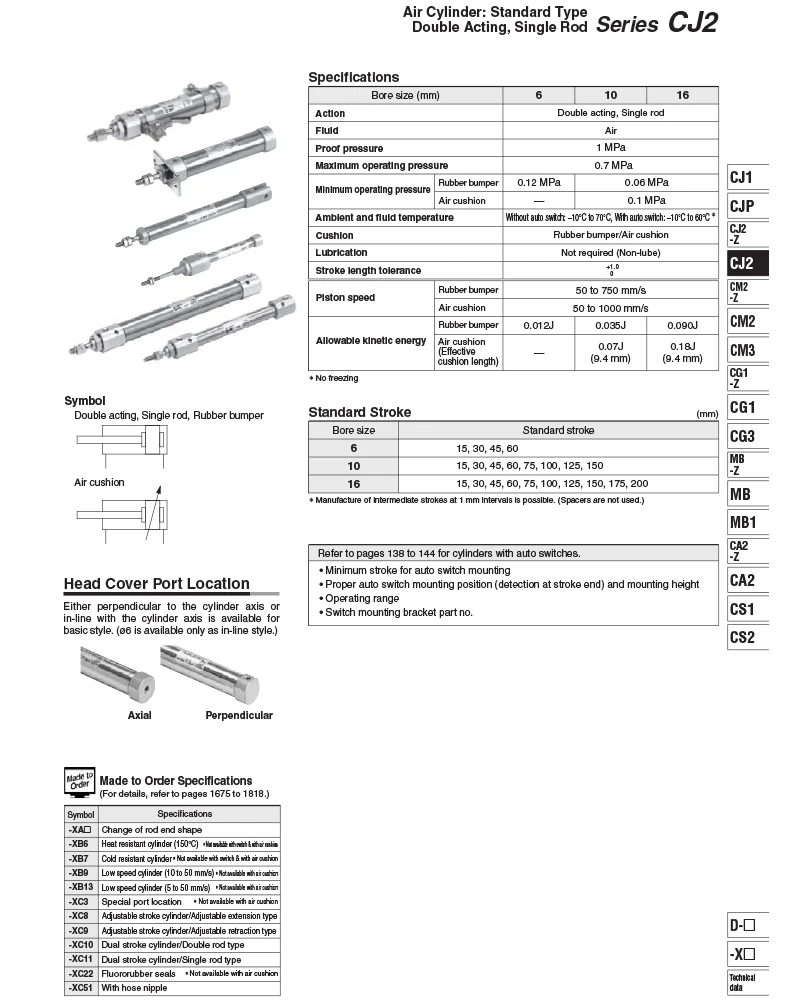 Doppeltwirkender pneumatischer Luftzylinder Mini kleiner CDJ2B Typ Einzelstange 10 mm 12 mm 16 mm Bohrung 20 mm 25 mm 30 mm 200 mm Hub CDJ2B12 – Detail 6
