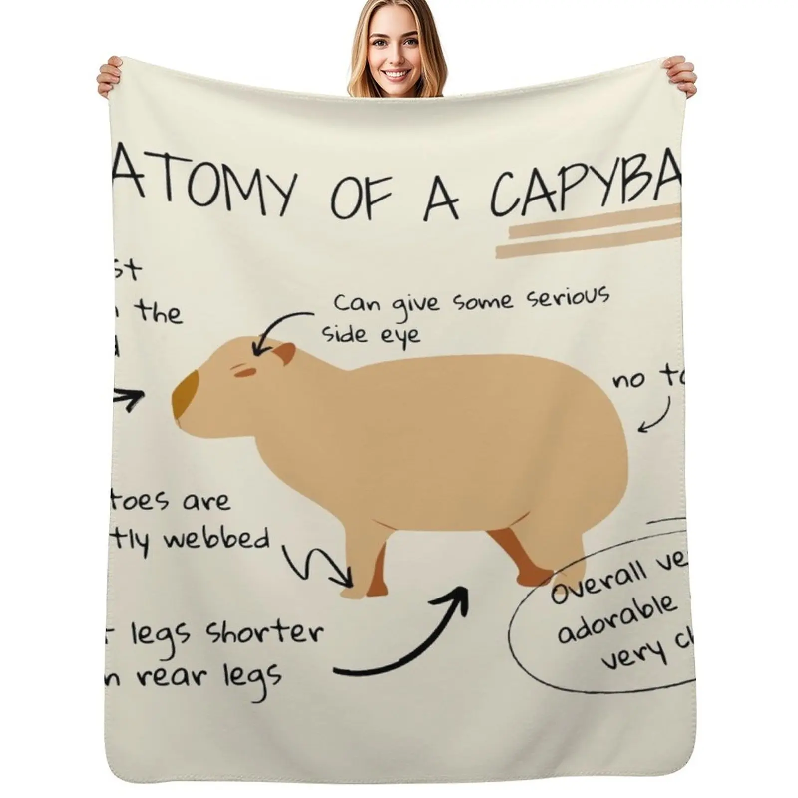 

Anatomy of a capybara Throw Blanket Beach Flannel Fabric Sofa Throw for sofa Blankets