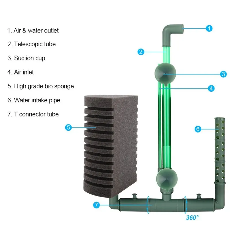 Quiet Pneumatic Filtration Equipment for Fish Tank Clean Water Professional Silent Filter Tank Aquarium Filter Fish Tank Filter