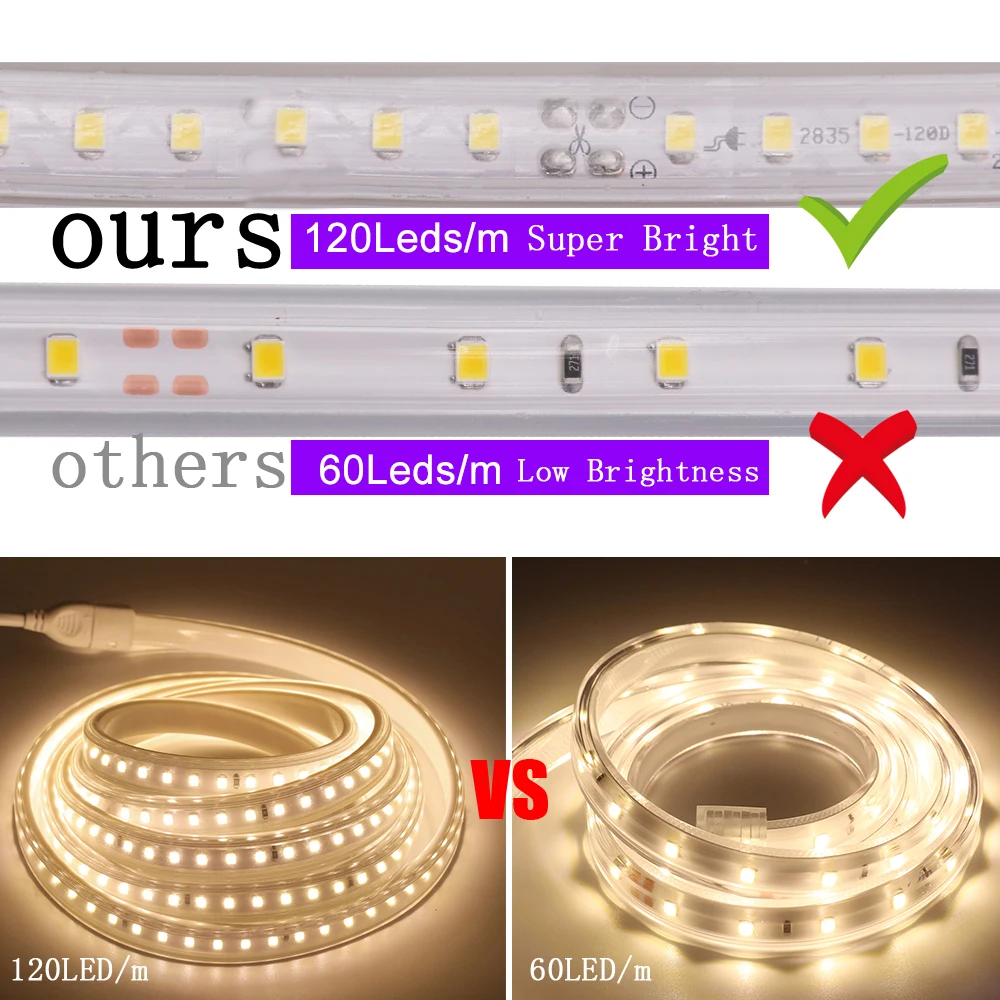 Taśma LED 220V 2835 o wysokiej jasności 120 led/m elastyczna taśma z włącznikiem/wyłącznikiem wodoodporna IP67 zewnętrzne oświetlenie LED Decor