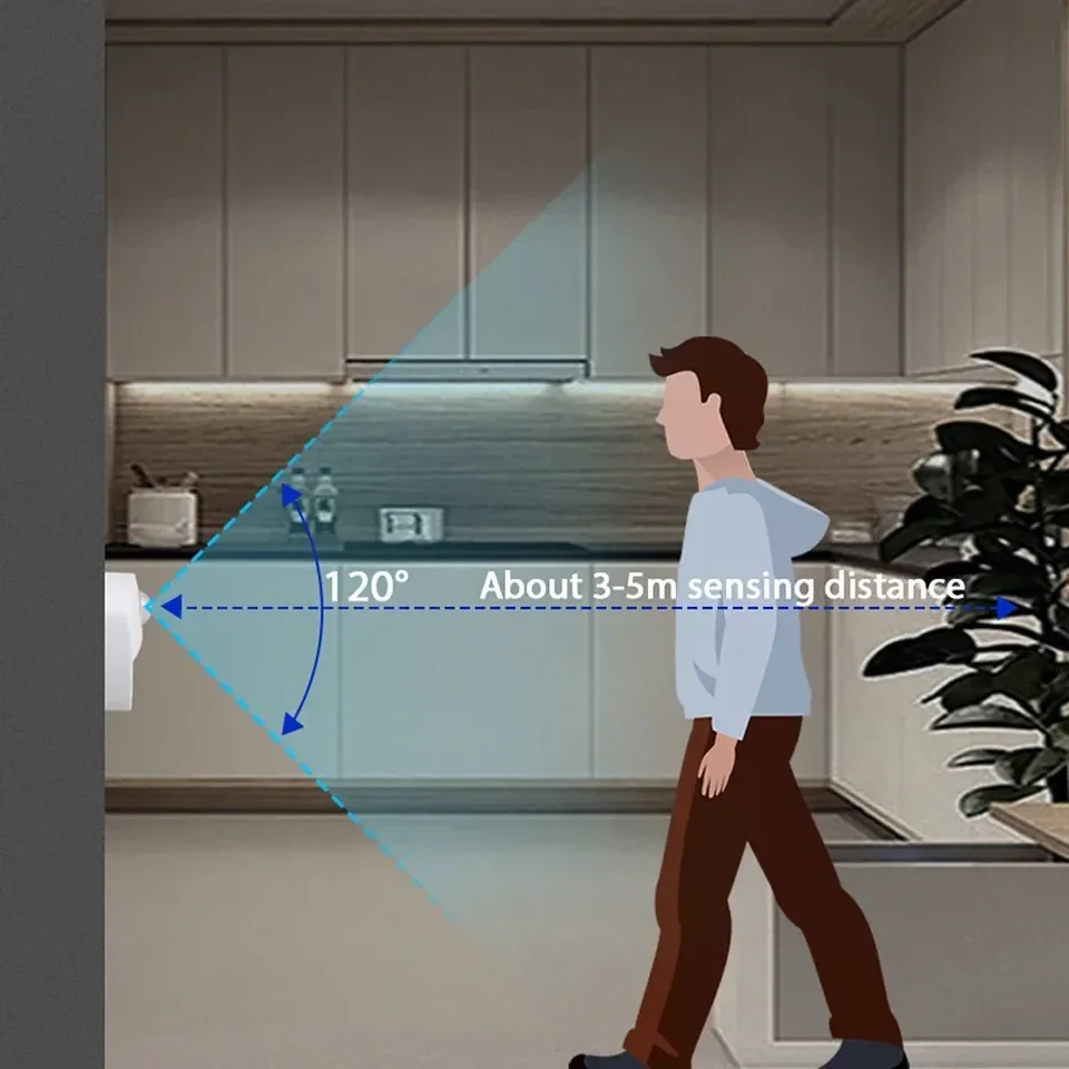 Auto ON/OFF LED Smart Night Lamp Under Cabinet Light PIR Motion Sensor Kitchen Bedroom Light for Night Cupboard Closet Stairs