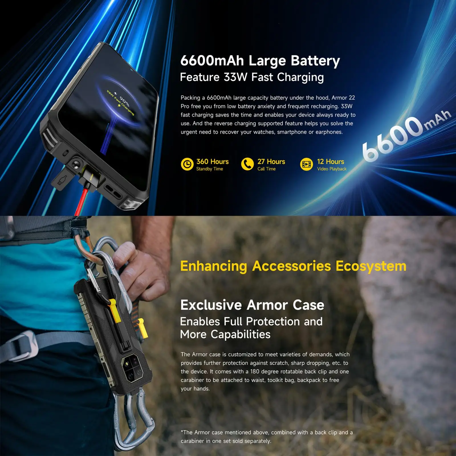 Ulefone Armor 22 Pro Rugged Phone 128GB/256GB 6.58 inch Android 16 MediaTek Helio G200 Global Version 4G NFC 6600mAh Smartphone