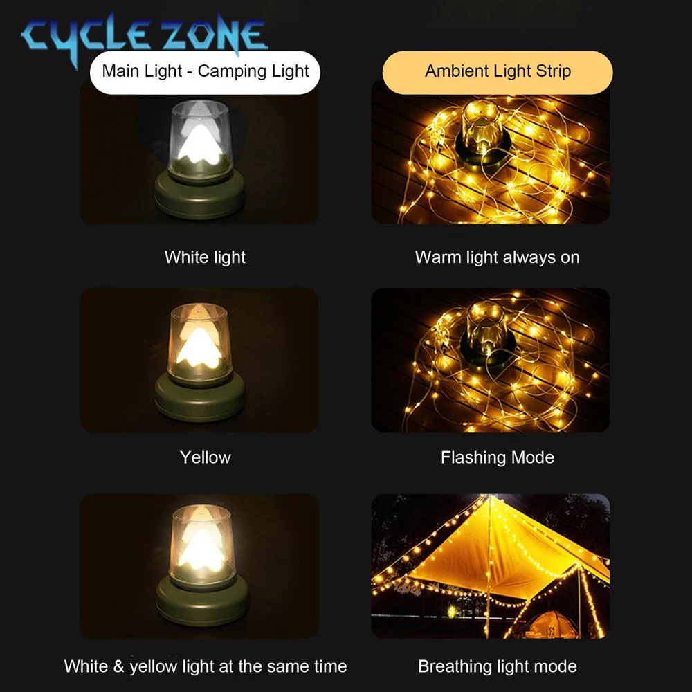 Portable Outdoor Camping Tent LED String Light 10M Recyclable String Lights Ambient Decorative for Night Market Birthday Party