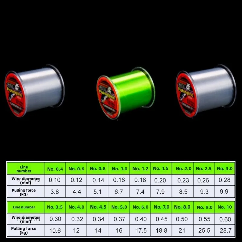 500m 0.14mm-0.50mm Super Strong Nylon Fishing Line Transparent Monofilament Main Line Freshwater Salewater Fishing Tackles