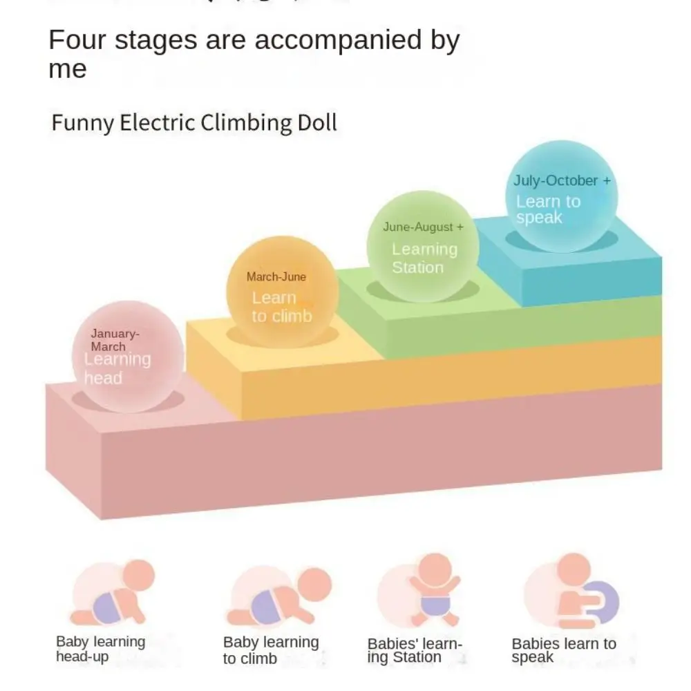 Chupete para bebés de 6 a 12 meses, juguetes para gatear, aprendizaje, escalar, regalo Montessori, escalada eléctrica, bebé, azul, eléctrico para niños pequeños