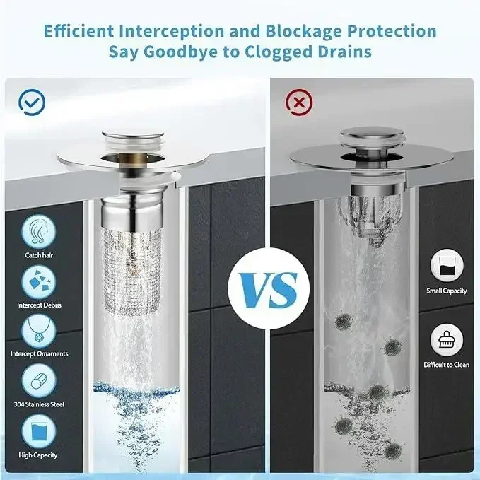 3-in-1 Anti-Clog Drain Strainer 2-Pack Universal For 1-1.5 Inch Bathroom Sink Hair Catcher