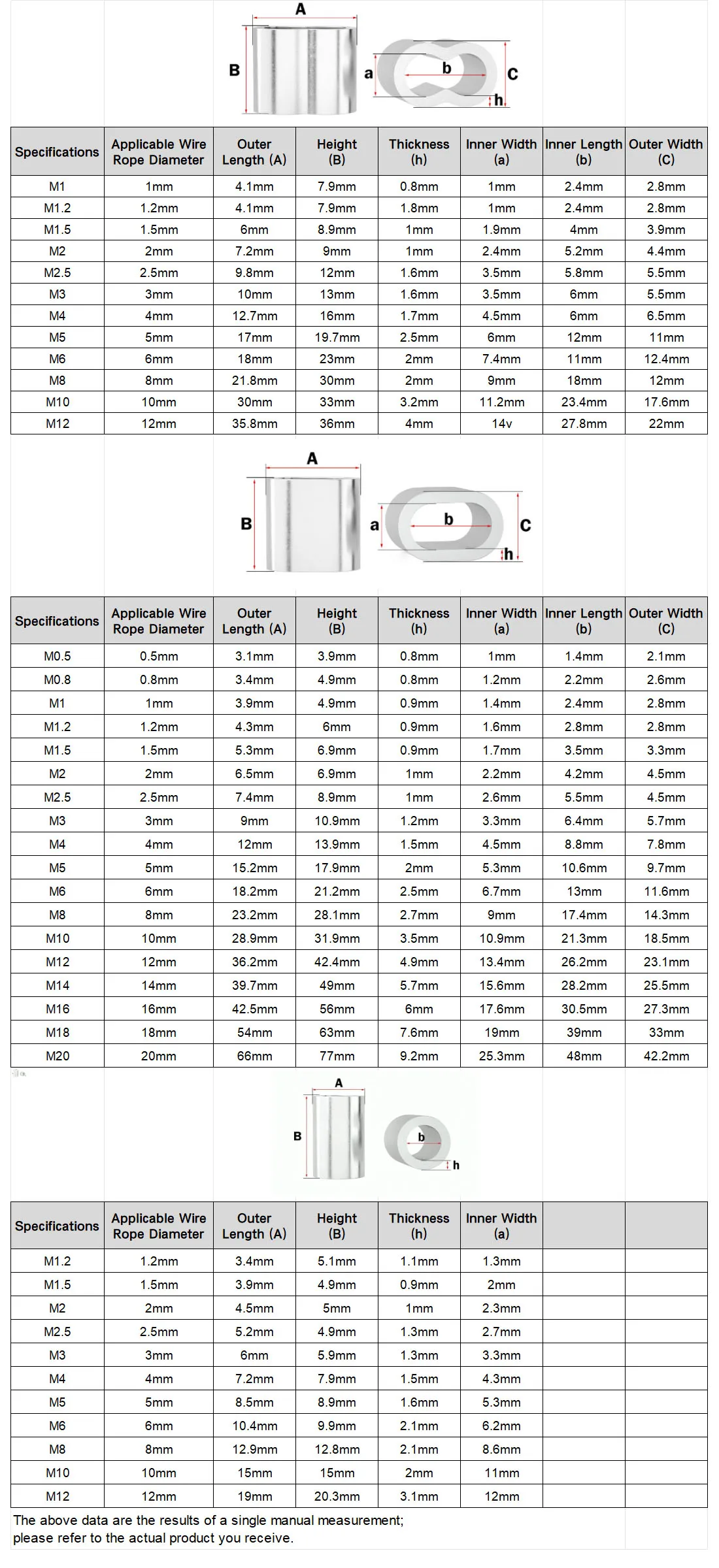 Single Hole/Double Hole Cable Crimp Sleeve M0.5-M20 Wire Ferrules Aluminum Cable Stopper Crimp Rope Hardware Accessories