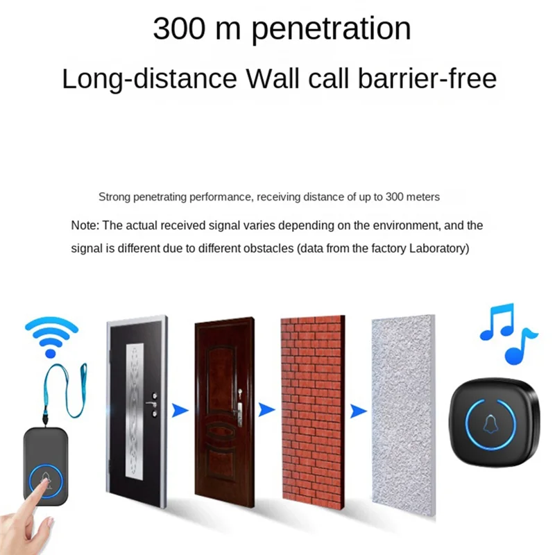 Wireless Call Device For Elderly People, Personal Alarm, Remote Control Doorbell Watch-AT64