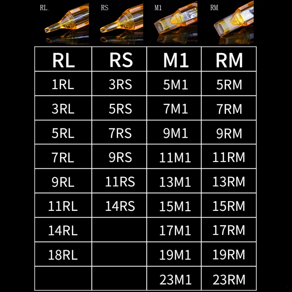 20 шт одноразовые иглы для картриджей для тату RL/RM/M1/RS, Перманентный макияж для микроблейдинга, аксессуары для тату-машины