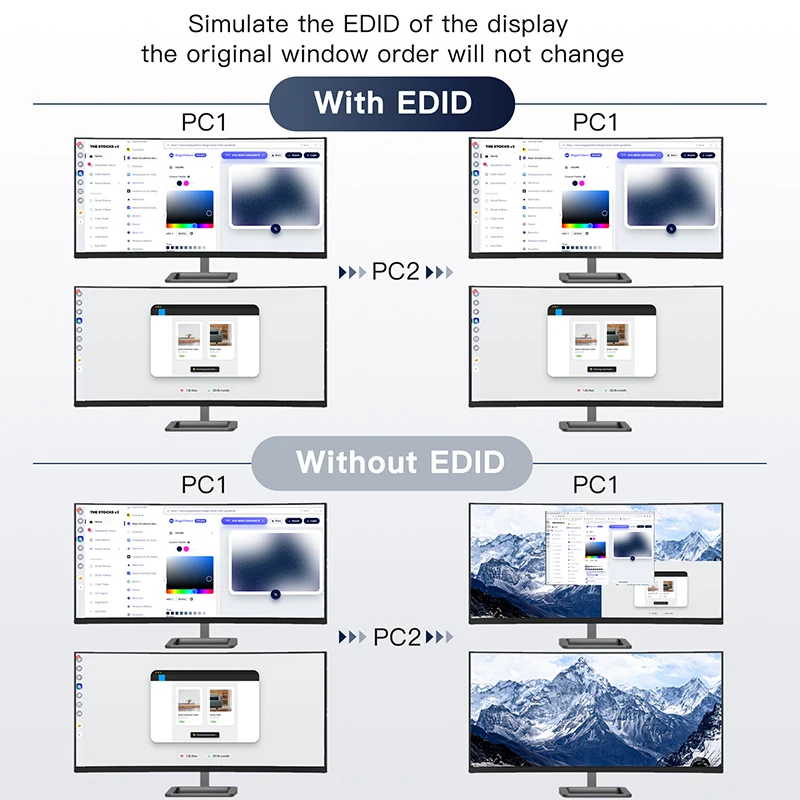 USB الفاصل التبديل 4K HDMI-متوافق/USB3.0 KVM التبديل USB متزامن تحكم محول KVM الفاصل موسع تمديد الشاشة